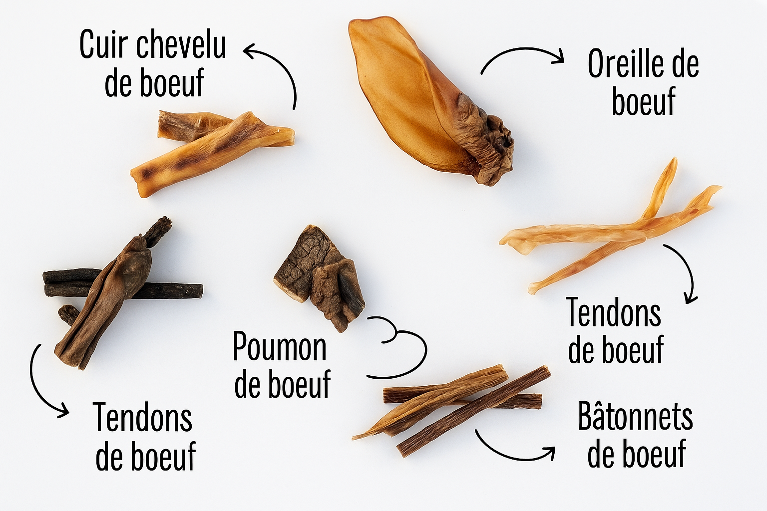 Sachet mixte 100% Boeuf 500G - Friandises naturelles